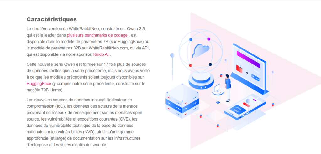 WhiteRabbitNeo ai avis
