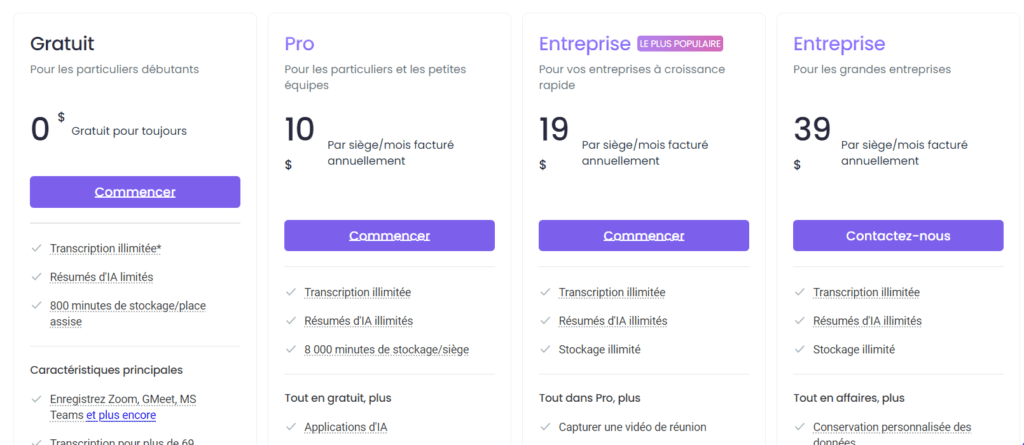 fireflies .ai prix